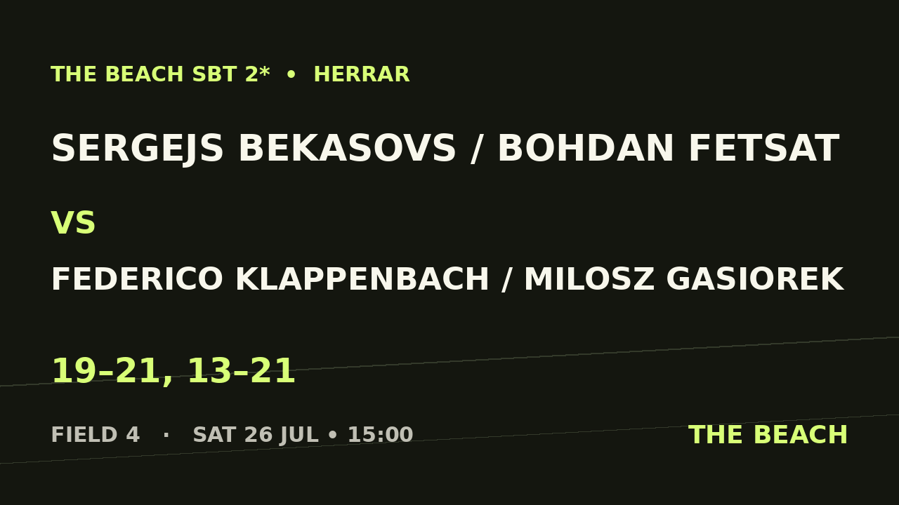 Sergejs Bekasovs / Bohdan Fetsat vs Federico Klappenbach / Milosz Gasiorek