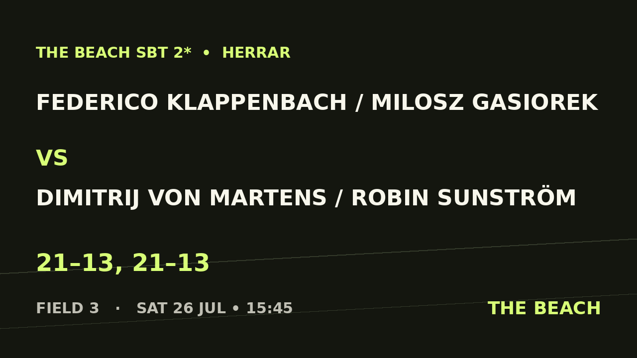 Semi 2 – Federico Klappenbach / Milosz Gasiorek vs Dimitrij Von Martens / Robin Sunström