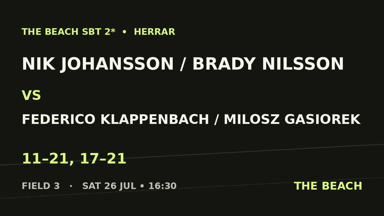Final – Nik Johansson / Brady Nilsson vs Federico Klappenbach / Milosz Gasiorek