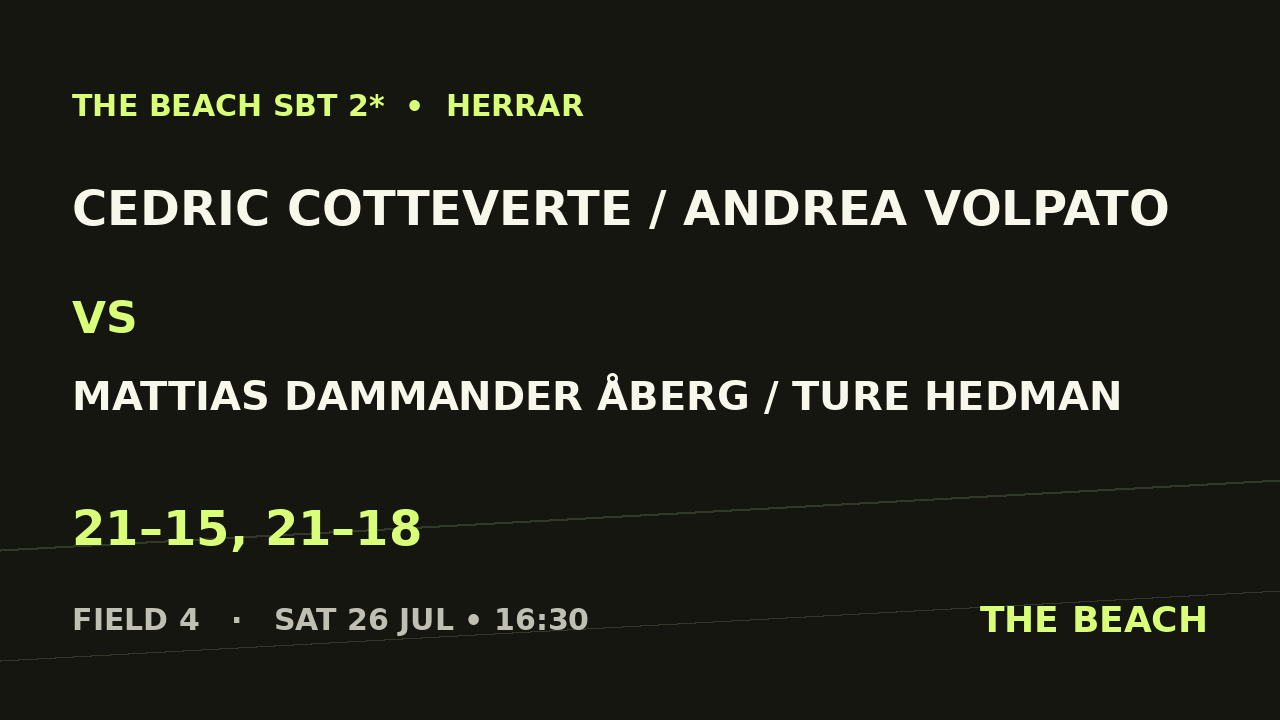 B - Semi 1 – Cedric Cotteverte / Andrea Volpato vs Mattias Dammander Åberg / Ture Hedman
