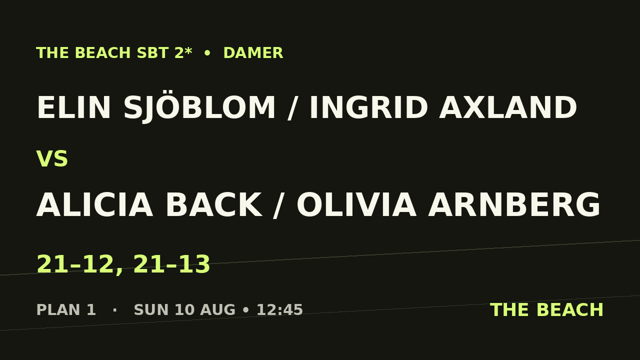 Elin Sjöblom / Ingrid Axland vs Alicia Back / Olivia Arnberg