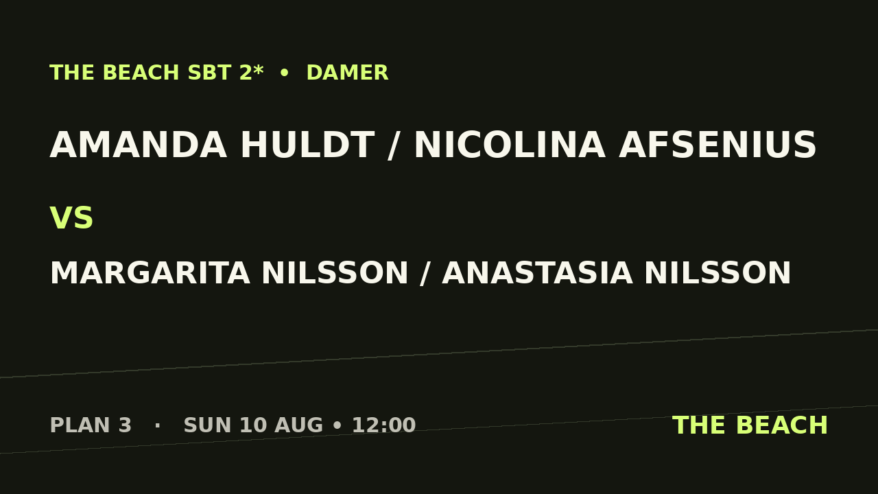 Gruppspel – Amanda Huldt / Nicolina Afsenius vs Margarita Nilsson / Anastasia Nilsson