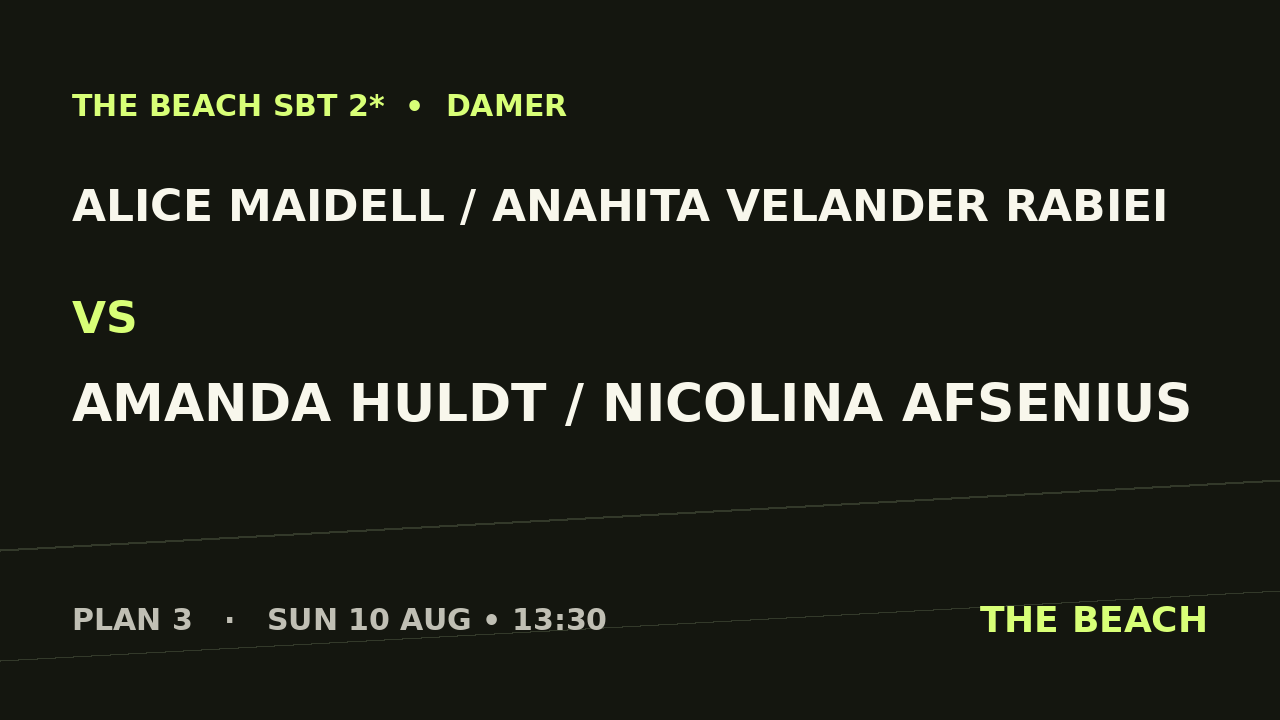 Gruppspel – Alice Maidell / Anahita Velander Rabiei vs Amanda Huldt / Nicolina Afsenius