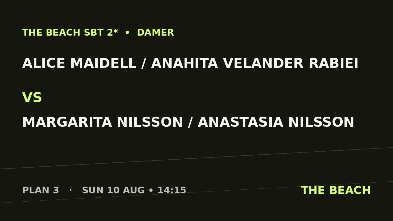 Gruppspel – Alice Maidell / Anahita Velander Rabiei vs Margarita Nilsson / Anastasia Nilsson
