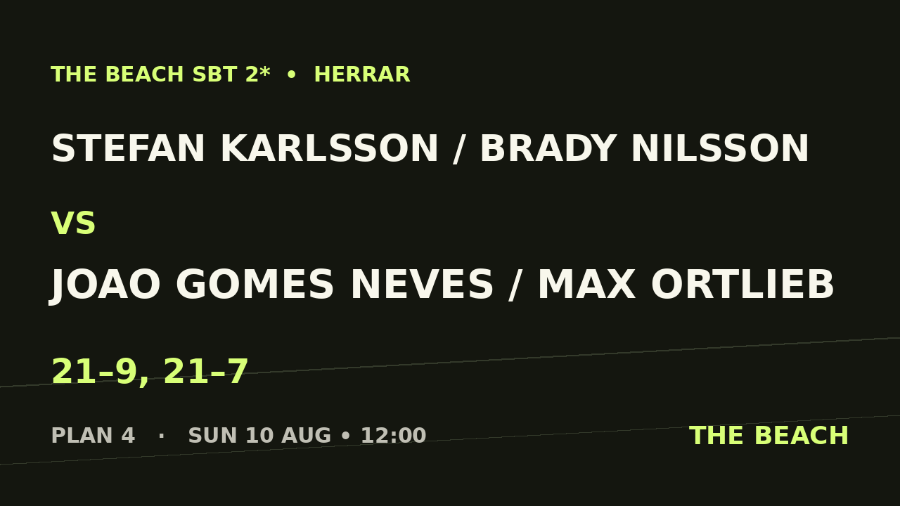 Stefan Karlsson / Brady Nilsson vs Joao Gomes Neves / Max Ortlieb