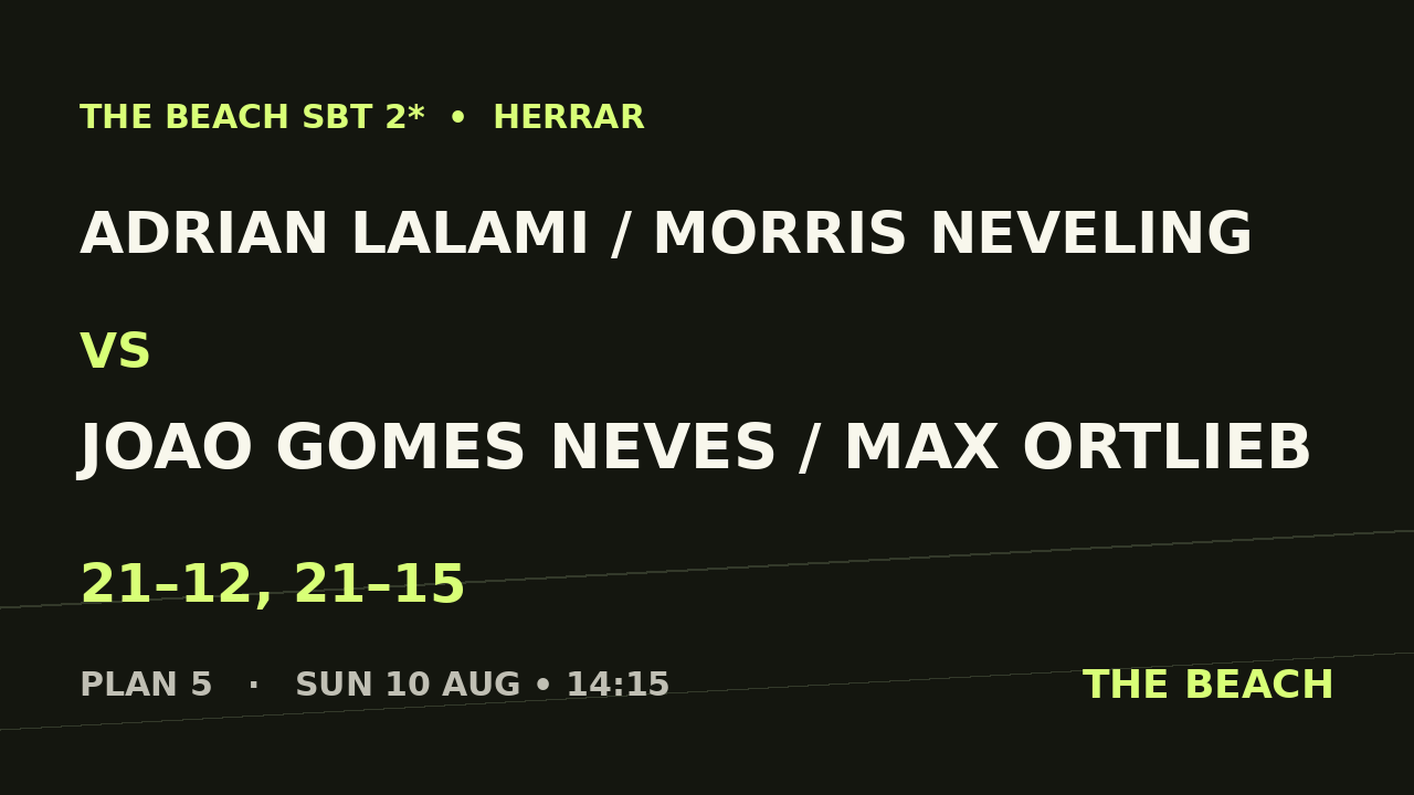 Adrian Lalami / Morris Neveling vs Joao Gomes Neves / Max Ortlieb