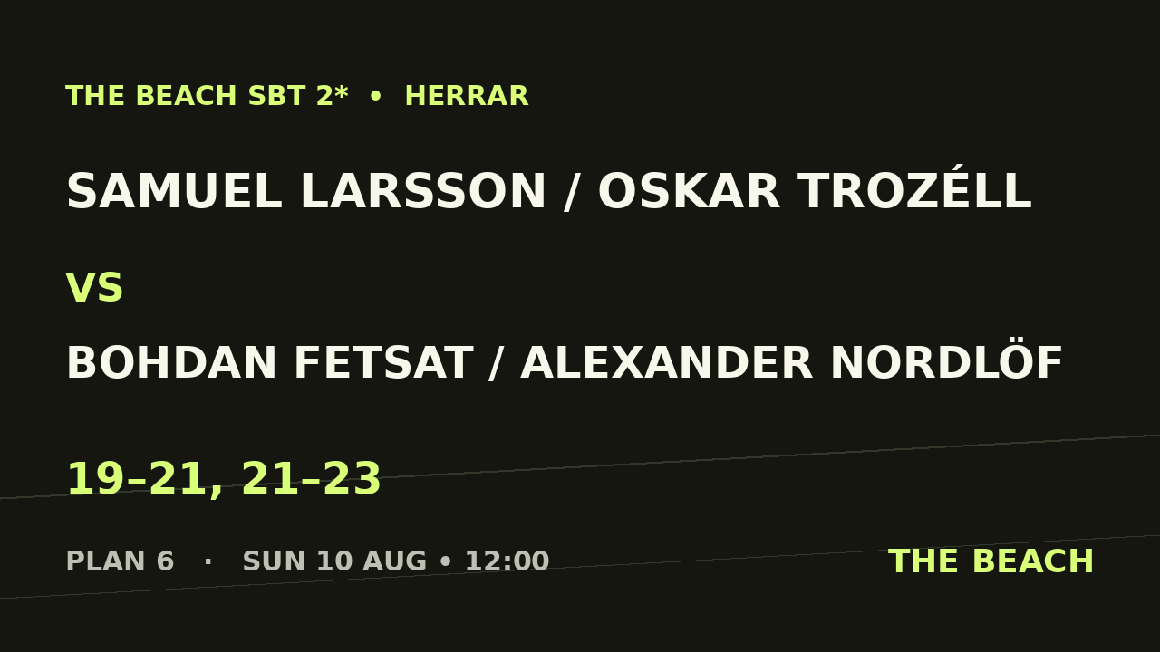 Samuel Larsson / Oskar Trozéll vs Bohdan Fetsat / Alexander Nordlöf