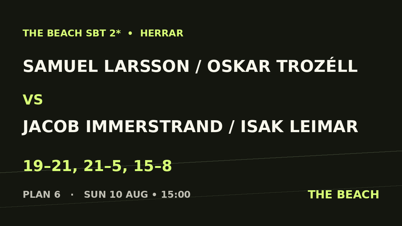 Samuel Larsson / Oskar Trozéll vs Jacob Immerstrand / Isak Leimar