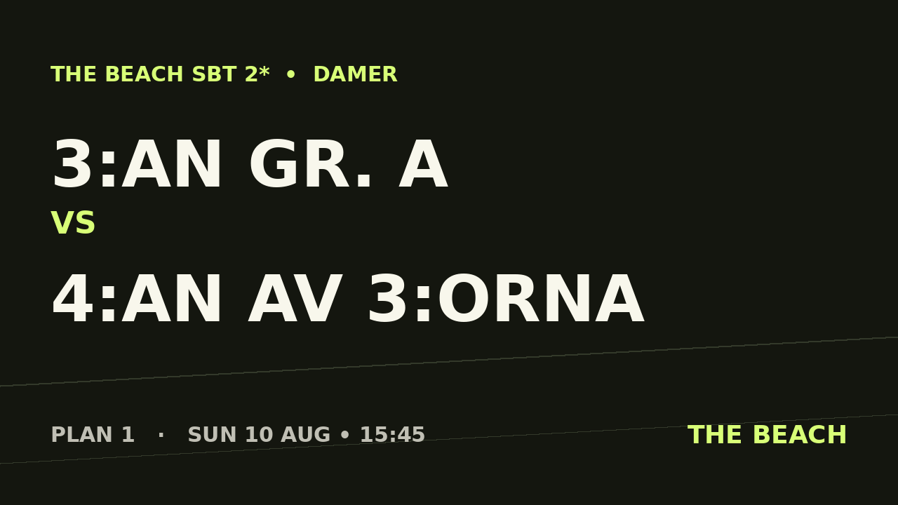 Åttondel 2 – 3:an Gr. A vs 4:an av 3:orna