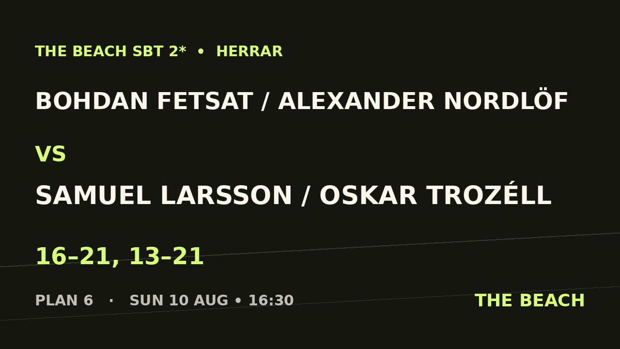 Quart 3 – Bohdan Fetsat / Alexander Nordlöf vs Samuel Larsson / Oskar Trozéll