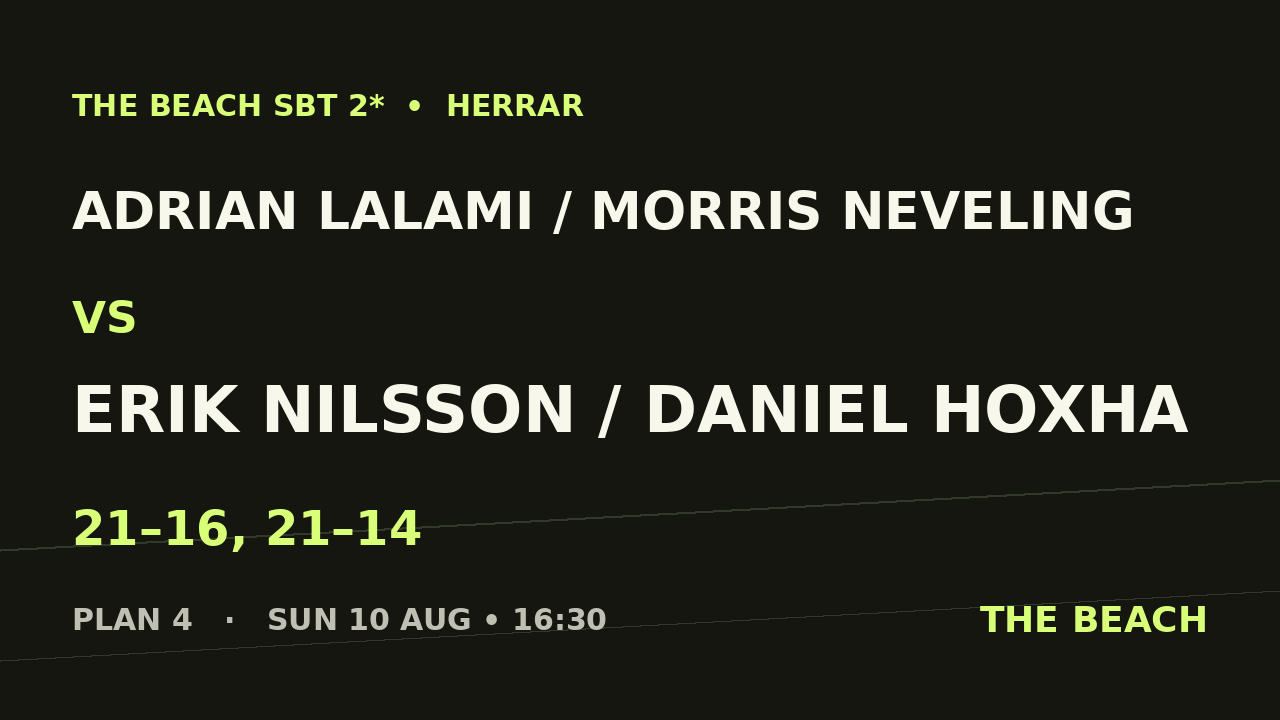 Quart 4 – Adrian Lalami / Morris Neveling vs Erik Nilsson / Daniel Hoxha