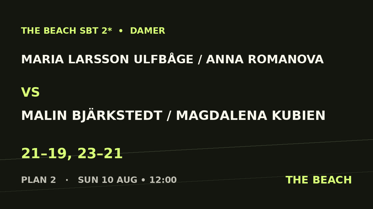 Maria Larsson Ulfbåge / Anna Romanova vs Malin Bjärkstedt / Magdalena Kubien
