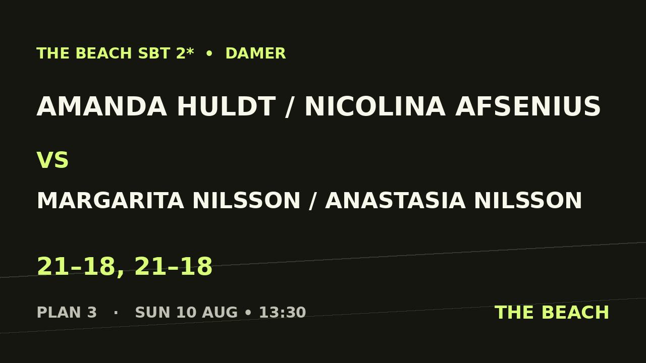 Amanda Huldt / Nicolina Afsenius vs Margarita Nilsson / Anastasia Nilsson