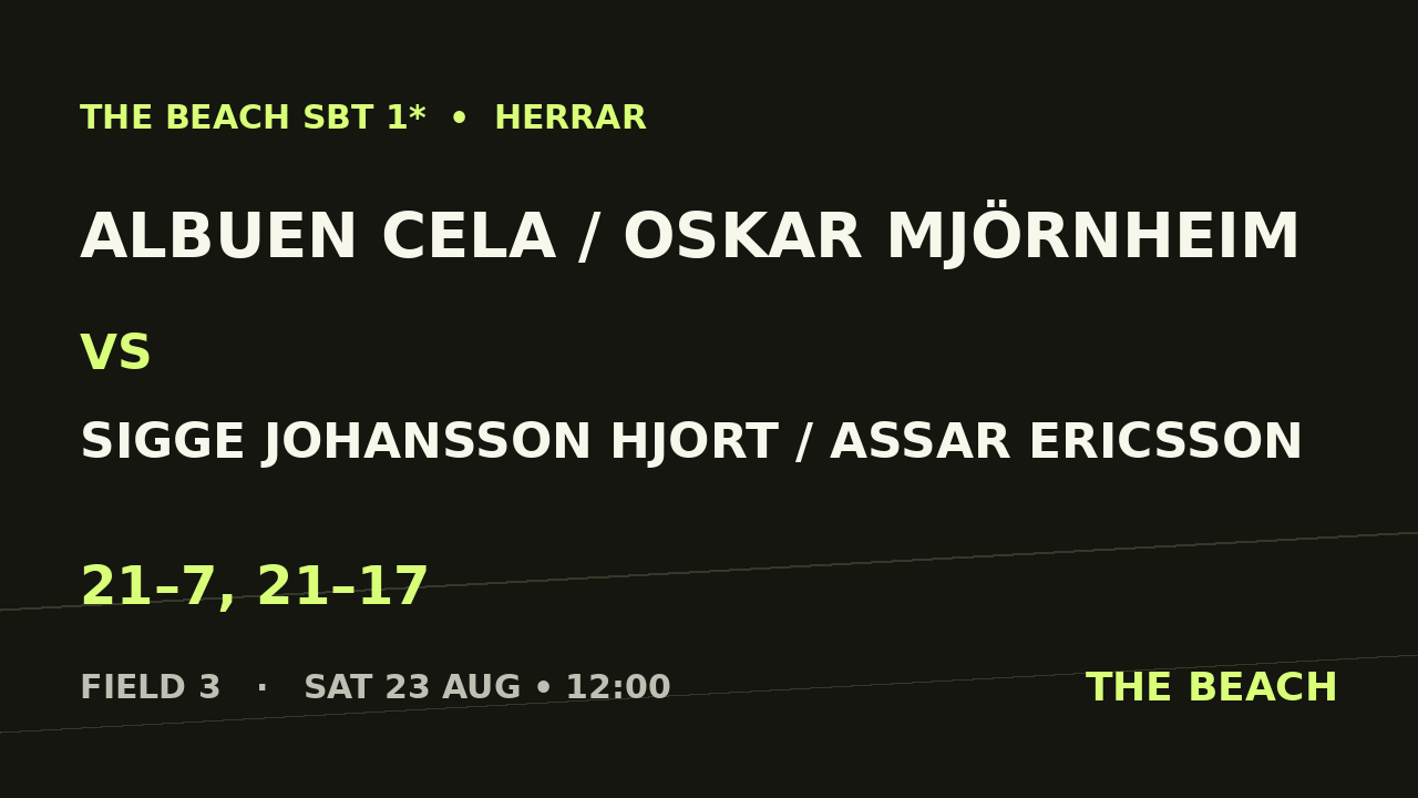 Albuen Cela / Oskar Mjörnheim vs Sigge Johansson Hjort / Assar Ericsson