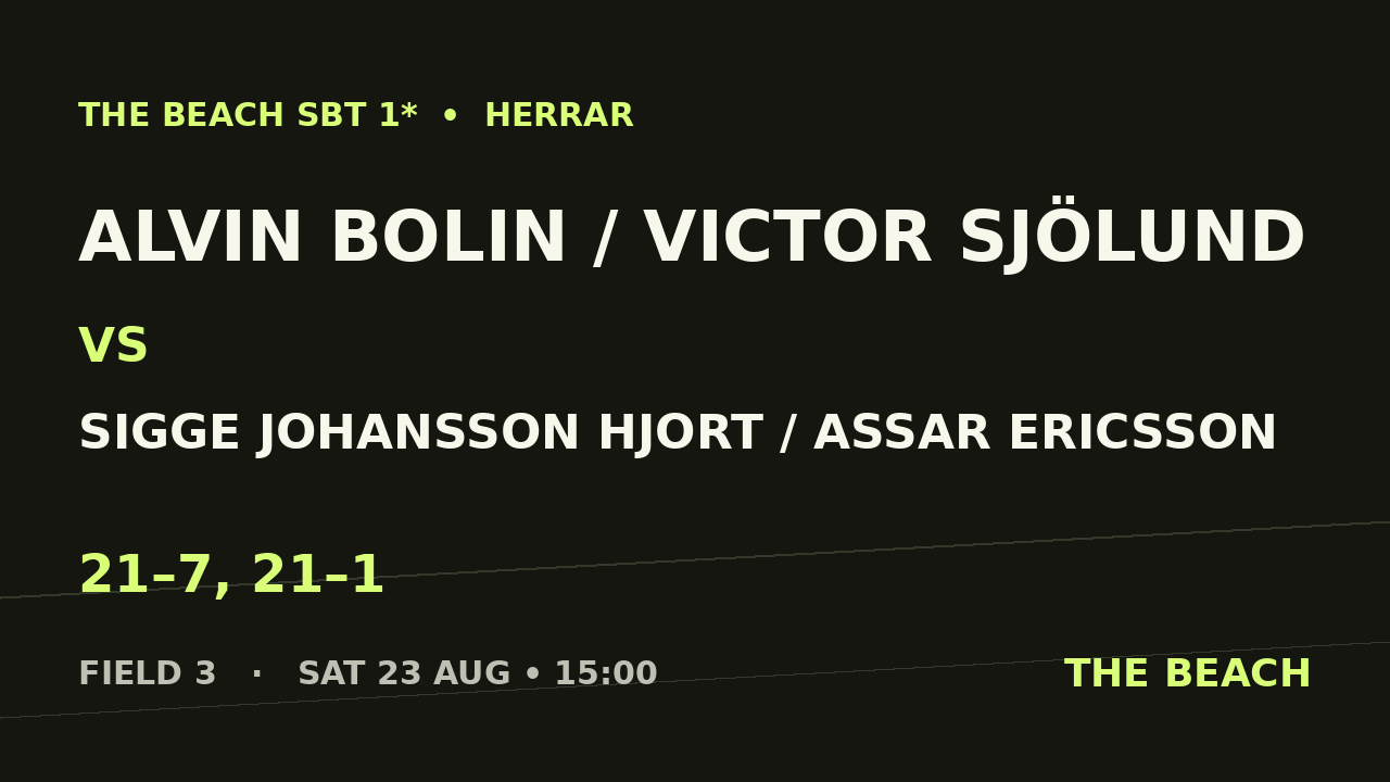 Alvin Bolin / Victor Sjölund vs Sigge Johansson Hjort / Assar Ericsson
