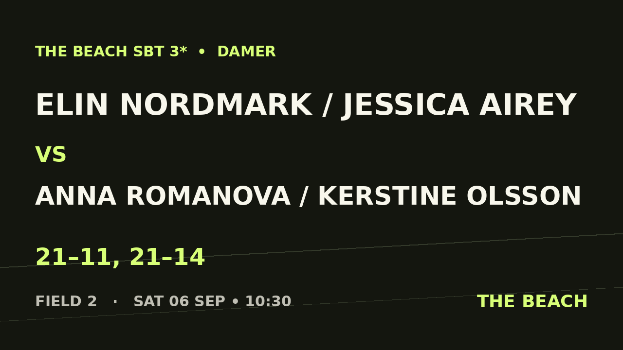 Elin Nordmark / Jessica Airey vs Anna Romanova / Kerstine Olsson