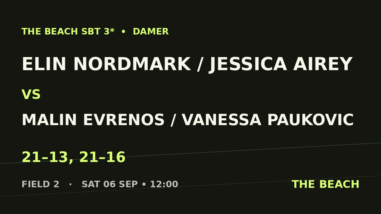 Elin Nordmark / Jessica Airey vs Malin Evrenos / Vanessa Paukovic