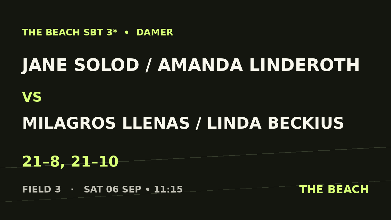 Jane Solod / Amanda Linderoth vs Milagros Llenas / Linda Beckius