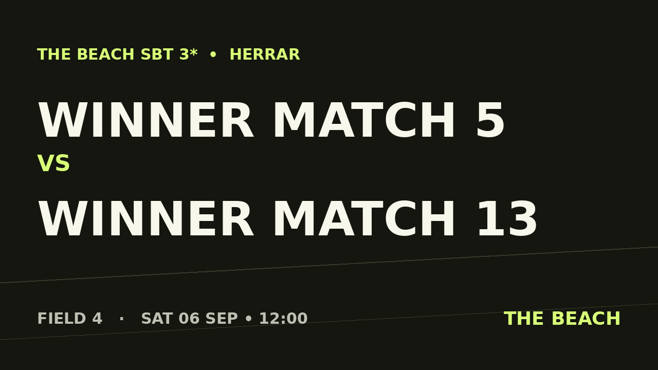Gruppspel – Winner match 5 vs Winner match 13