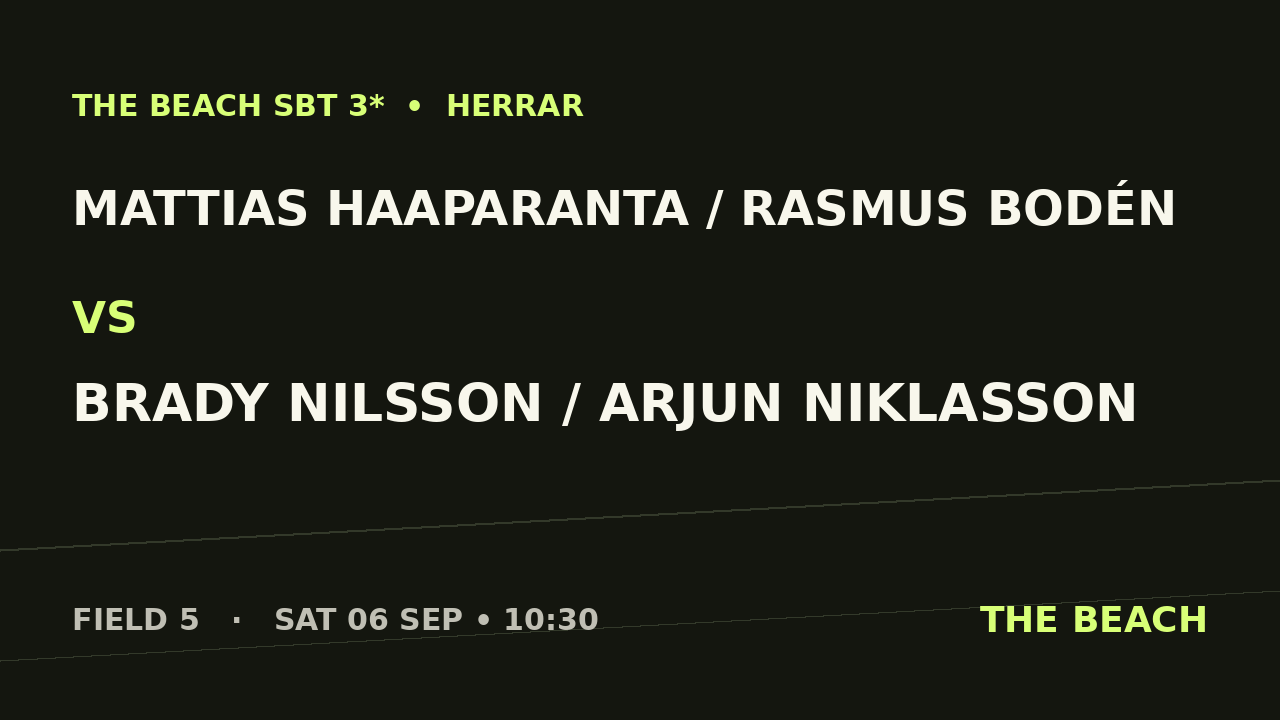 Gruppspel – Mattias Haaparanta / Rasmus Bodén vs Brady Nilsson / Arjun Niklasson