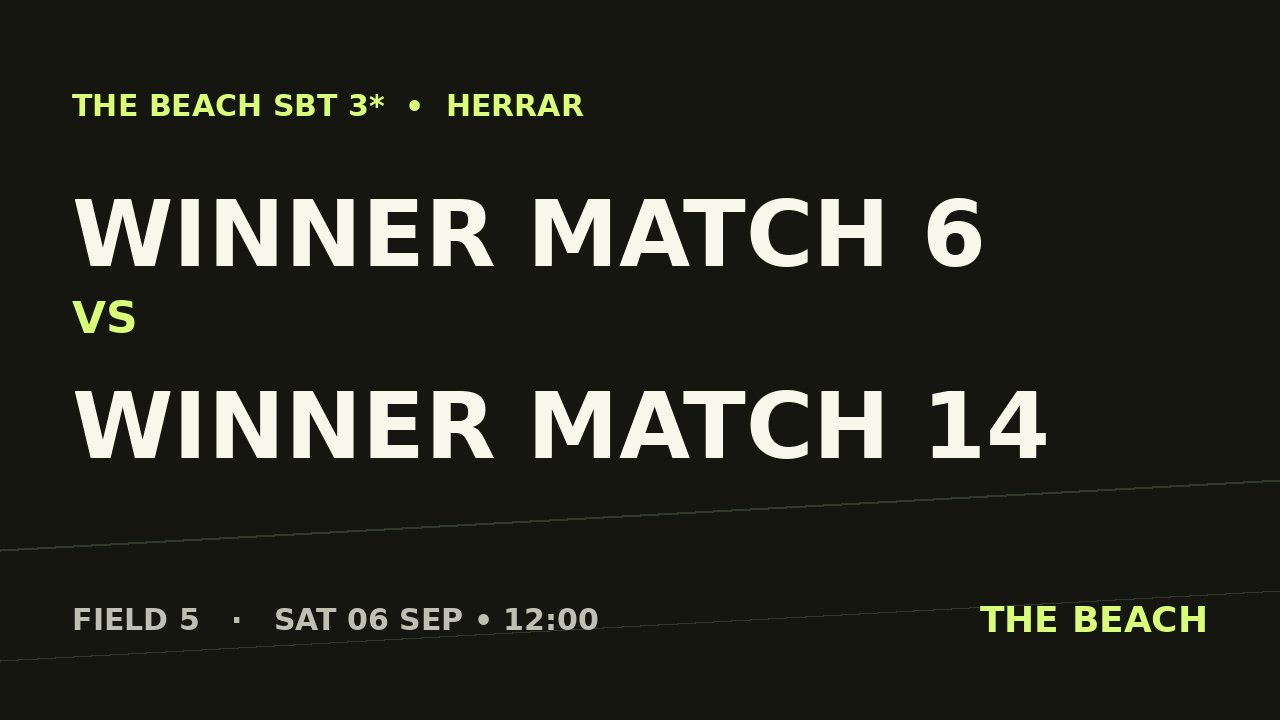 Gruppspel – Winner match 6 vs Winner match 14