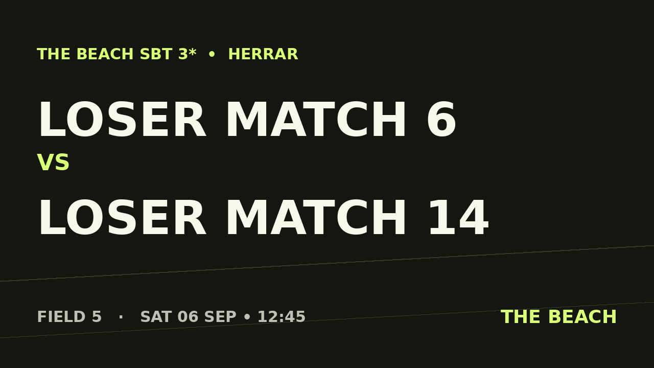 Gruppspel – Loser match 6 vs Loser match 14