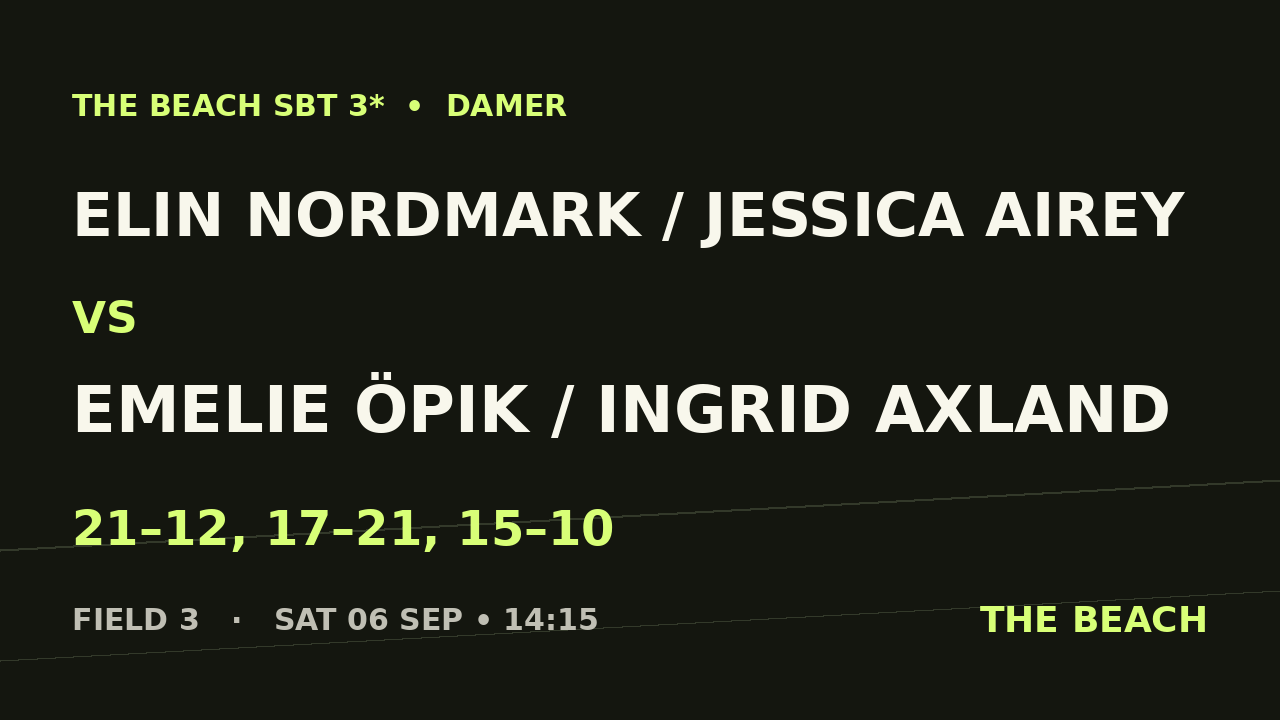 Kvart 3 – Elin Nordmark / Jessica Airey vs Emelie Öpik / Ingrid Axland