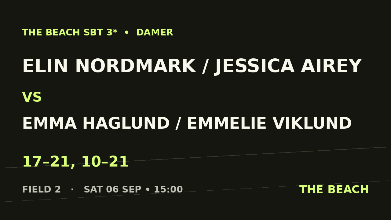Semi 2 – Elin Nordmark / Jessica Airey vs Emma Haglund / Emmelie Viklund
