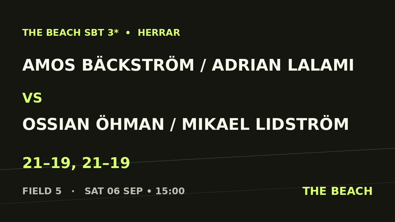 Semi 1 – Amos Bäckström / Adrian Lalami vs Ossian Öhman / Mikael Lidström
