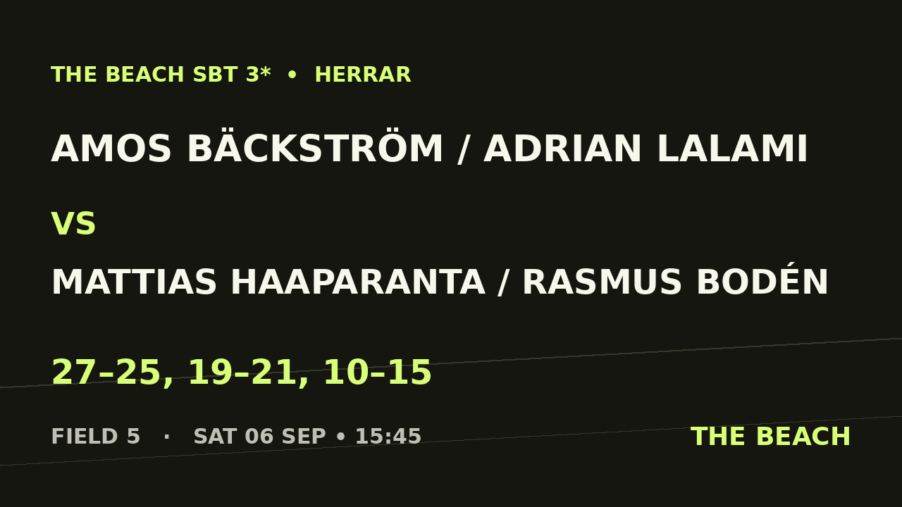 Final – Amos Bäckström / Adrian Lalami vs Mattias Haaparanta / Rasmus Bodén
