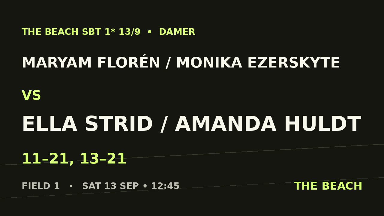 Maryam Florén / Monika Ezerskyte vs Ella Strid / Amanda Huldt