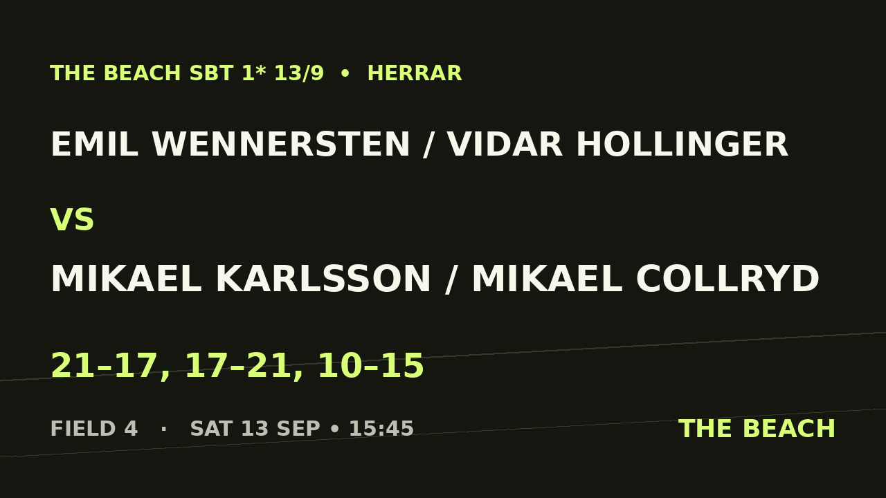 Quart 1 – Emil Wennersten / Vidar Hollinger vs Mikael Karlsson / Mikael Collryd