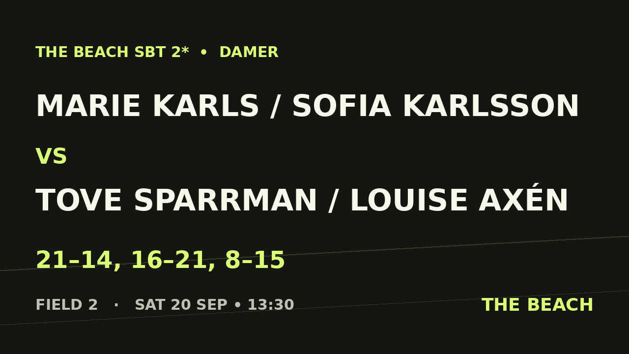 Marie Karls / Sofia Karlsson vs Tove Sparrman / Louise Axén