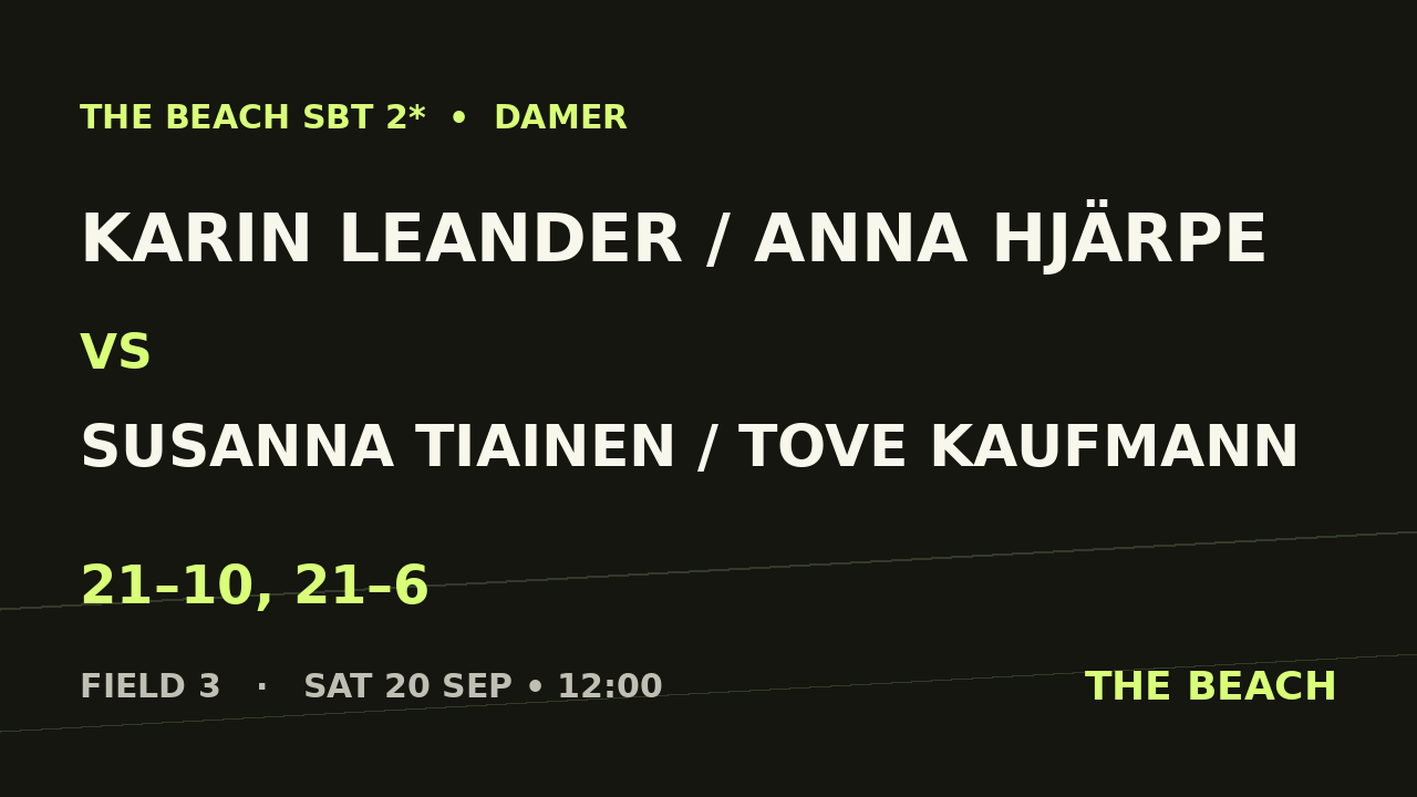 Karin Leander / Anna Hjärpe vs Susanna Tiainen / Tove Kaufmann