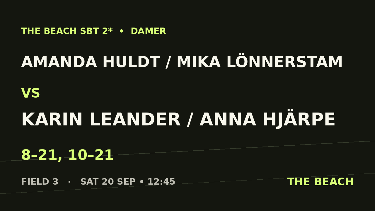 Amanda Huldt / Mika Lönnerstam vs Karin Leander / Anna Hjärpe