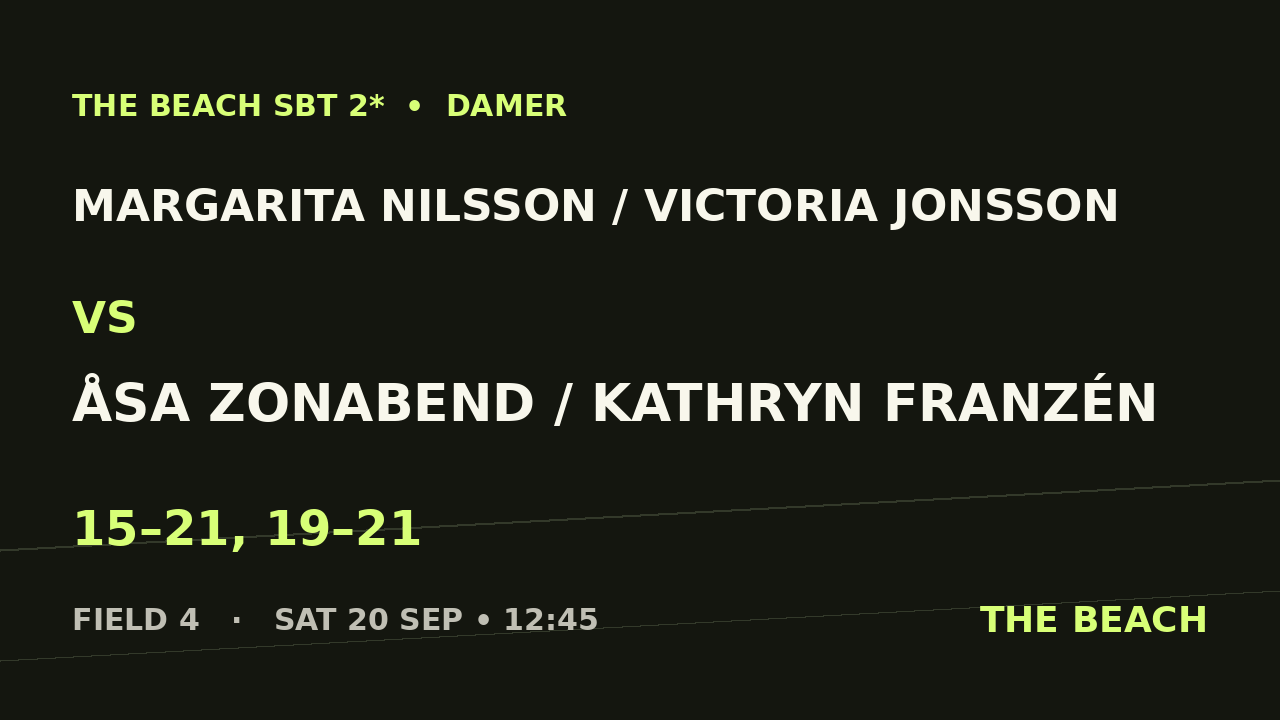Margarita Nilsson / Victoria Jonsson vs Åsa Zonabend / Kathryn Franzén