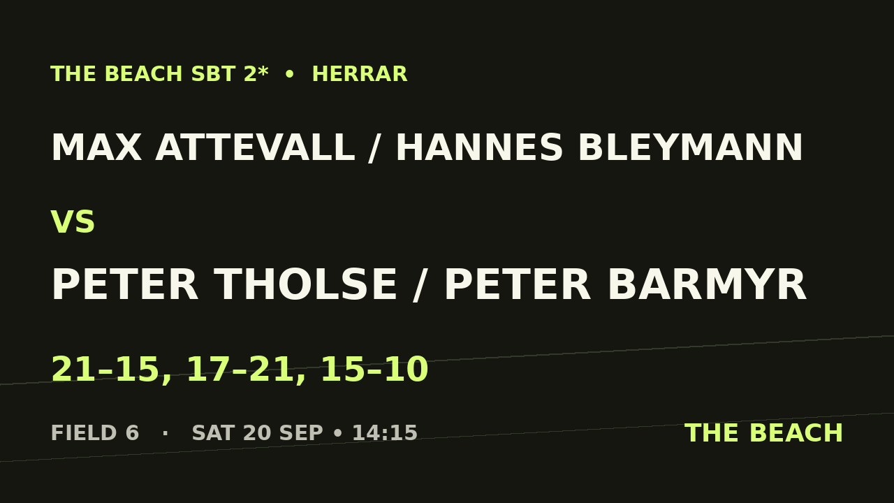 Max Attevall / Hannes Bleymann vs Peter Tholse / Peter Barmyr