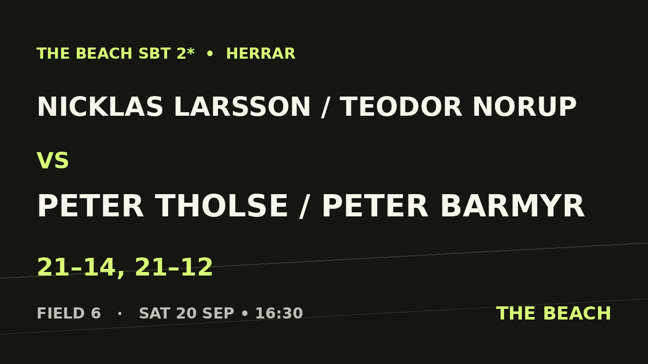 Semi 1 – Nicklas Larsson / Teodor Norup vs Peter Tholse / Peter Barmyr