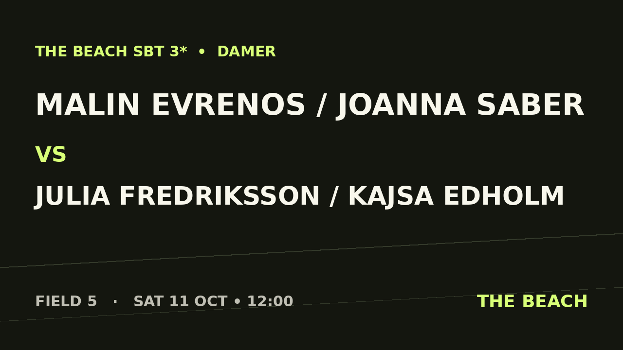 Gruppspel – Malin Evrenos / Joanna Saber vs Julia Fredriksson / Kajsa Edholm