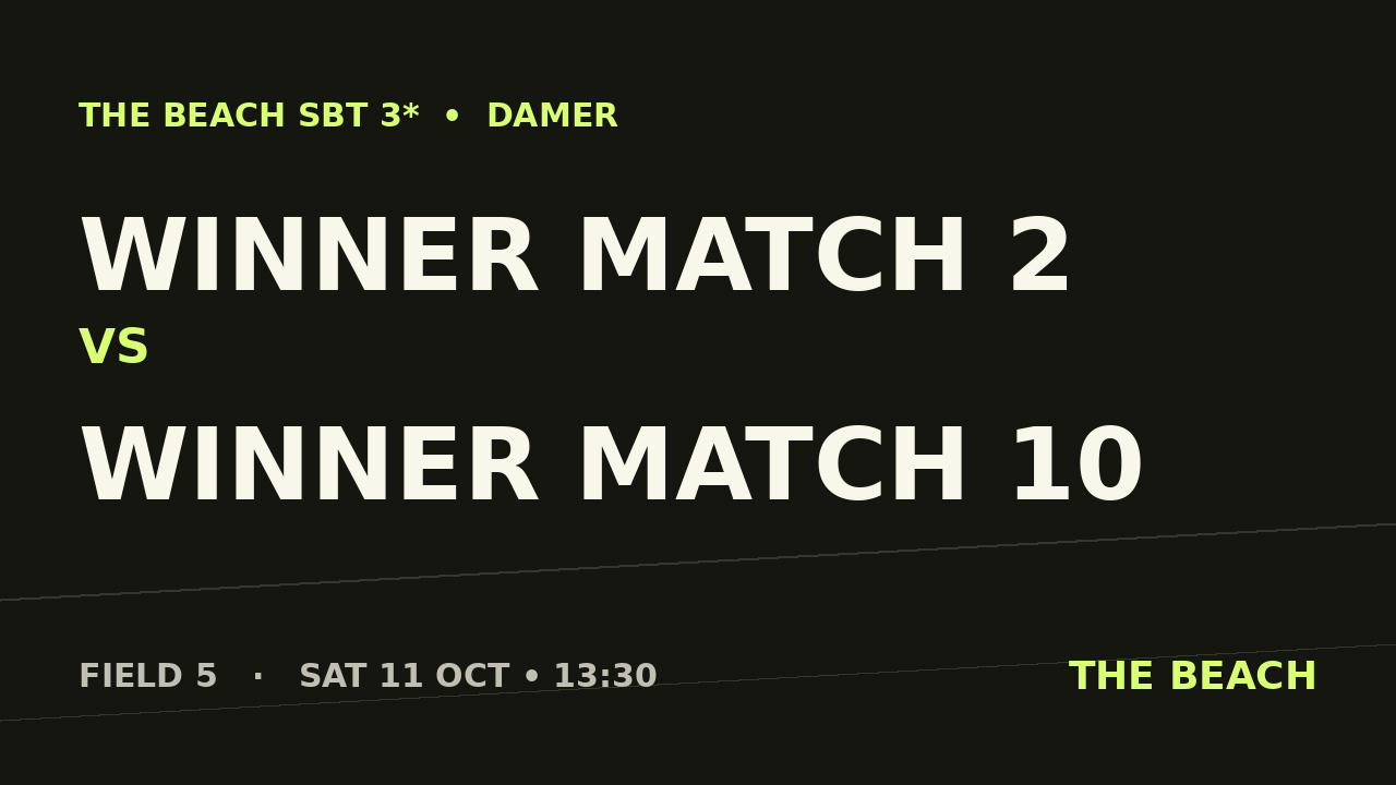 Gruppspel – Winner match 2 vs Winner match 10
