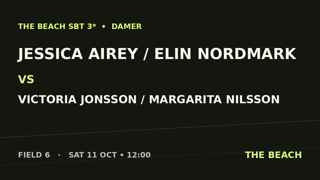 Gruppspel – Jessica Airey / Elin Nordmark vs Victoria Jonsson / Margarita Nilsson