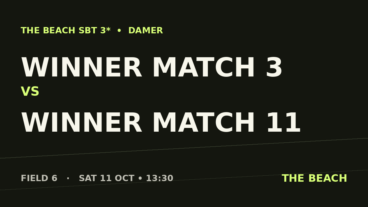 Gruppspel – Winner match 3 vs Winner match 11
