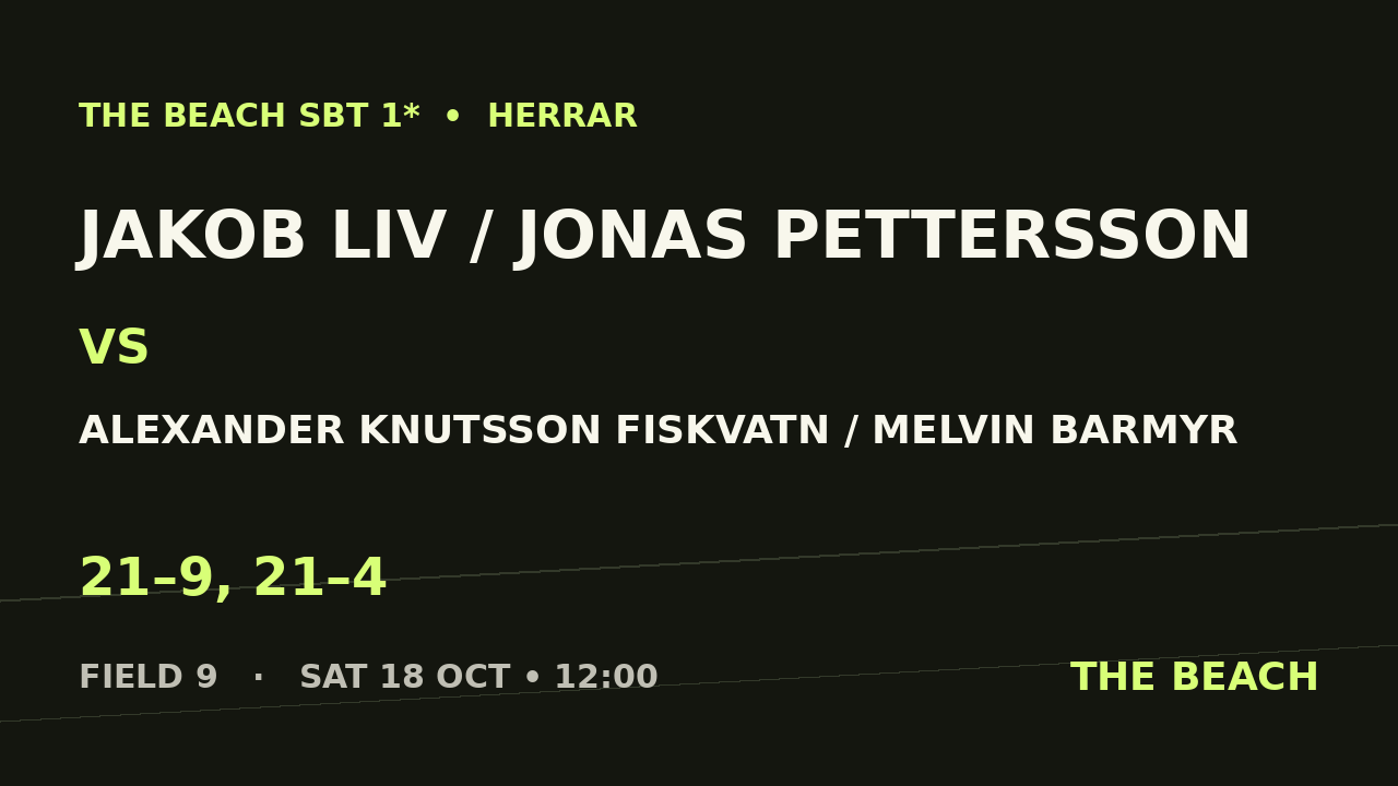Jakob Liv / Jonas Pettersson vs Alexander Knutsson Fiskvatn / Melvin Barmyr