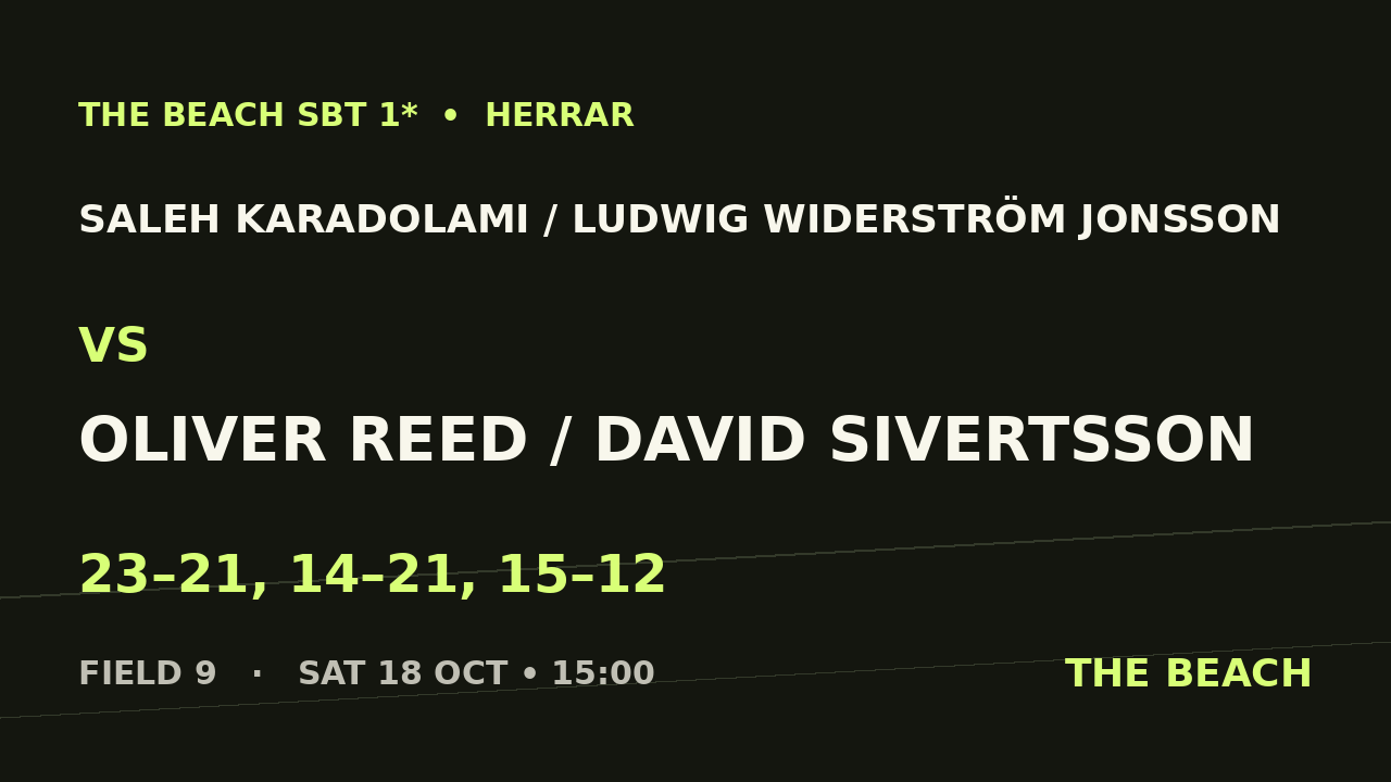 Åttondel 3 – Saleh Karadolami / Ludwig Widerström Jonsson vs Oliver Reed / David Sivertsson
