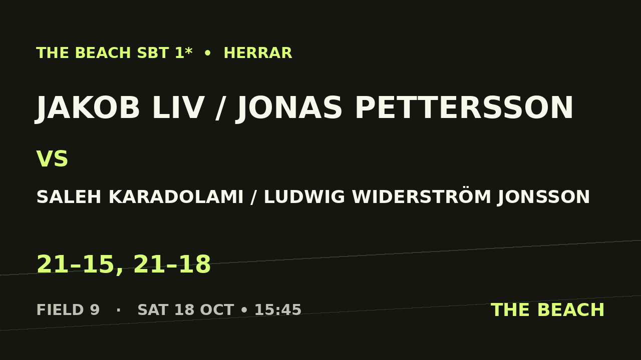 Quart 3 – Jakob Liv / Jonas Pettersson vs Saleh Karadolami / Ludwig Widerström Jonsson