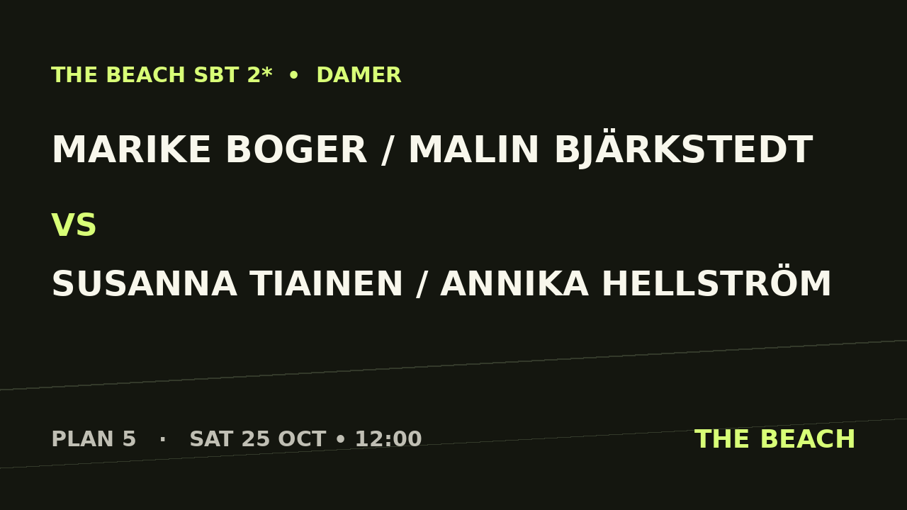 Gruppspel – Marike Boger / Malin Bjärkstedt vs Susanna Tiainen / Annika Hellström