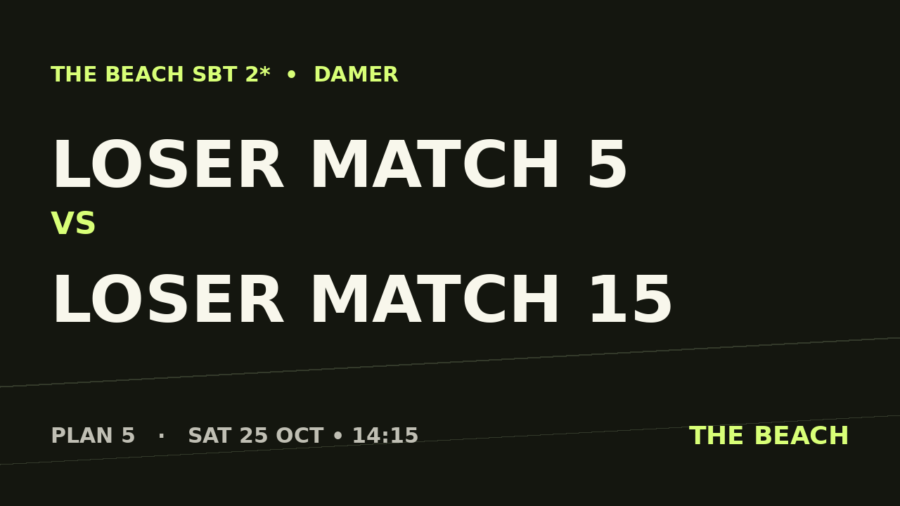 Gruppspel – Loser match 5 vs Loser match 15