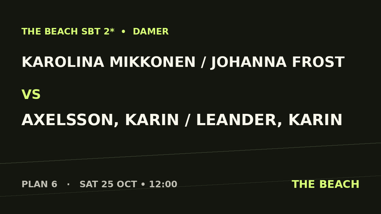 Gruppspel – Karolina Mikkonen / Johanna Frost vs Axelsson, Karin / Leander, Karin