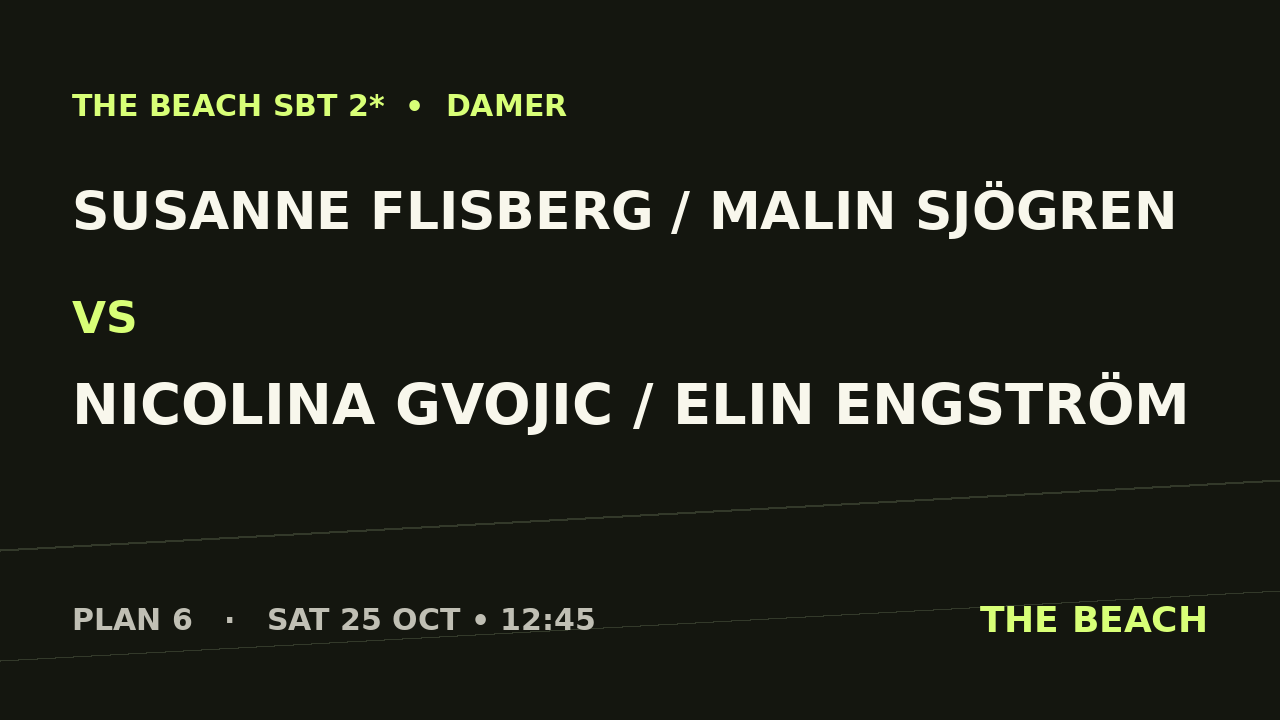Gruppspel – Susanne Flisberg / Malin Sjögren vs Nicolina Gvojic / Elin Engström