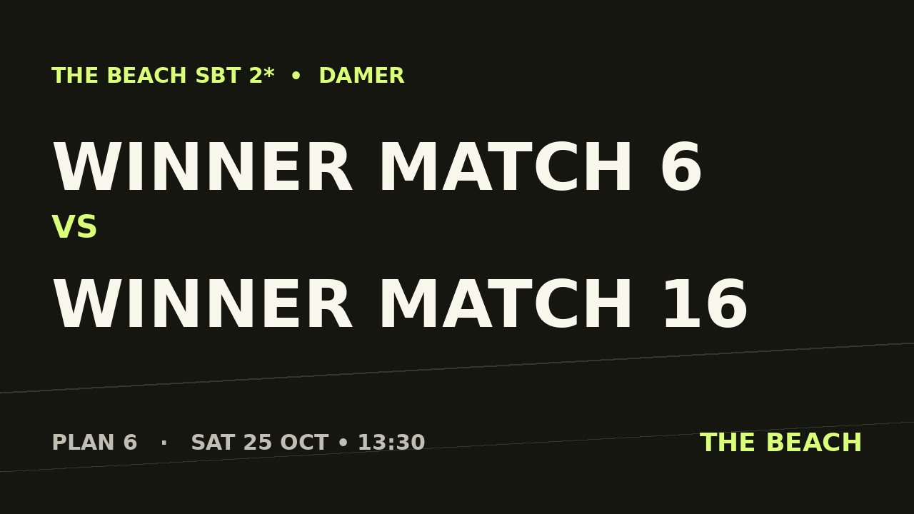 Gruppspel – Winner match 6 vs Winner match 16